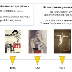 Онлайн-довідник-2 Онлайн-довідник-2