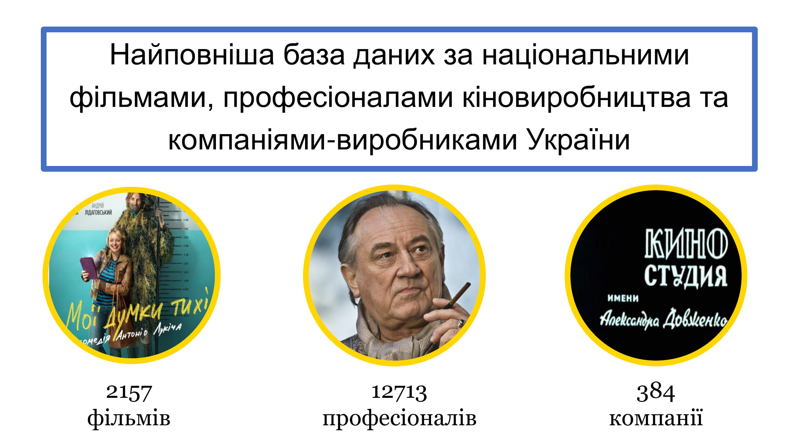 Онлайн-довідник-3 Онлайн-довідник-3