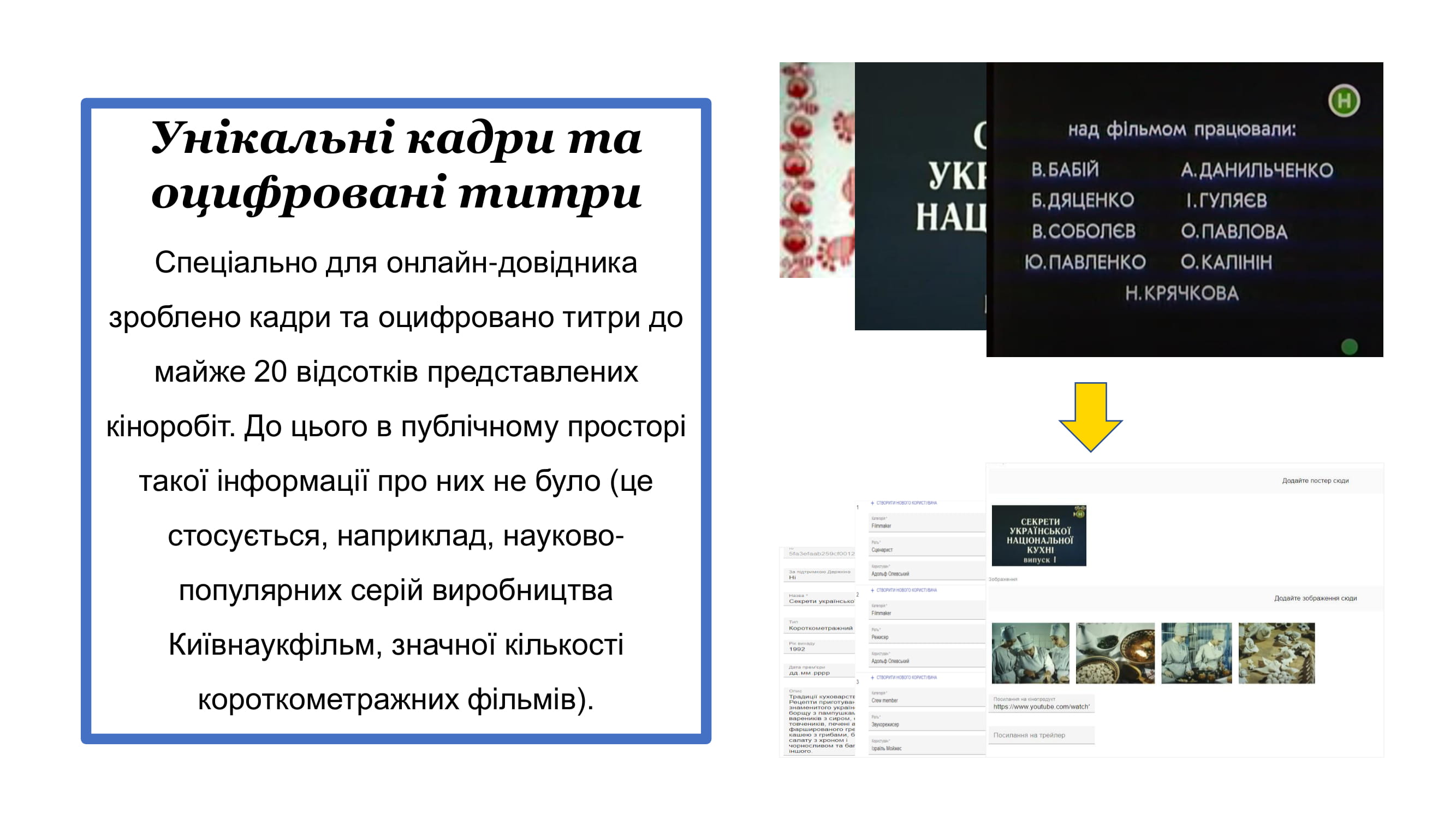 Онлайн-довідник-7 Онлайн-довідник-7