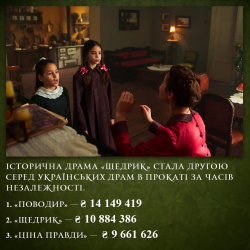 Щедрик Щедрик