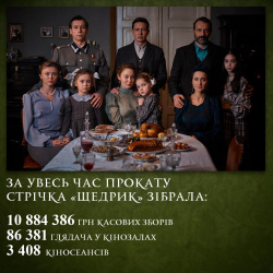 Щедрик Щедрик