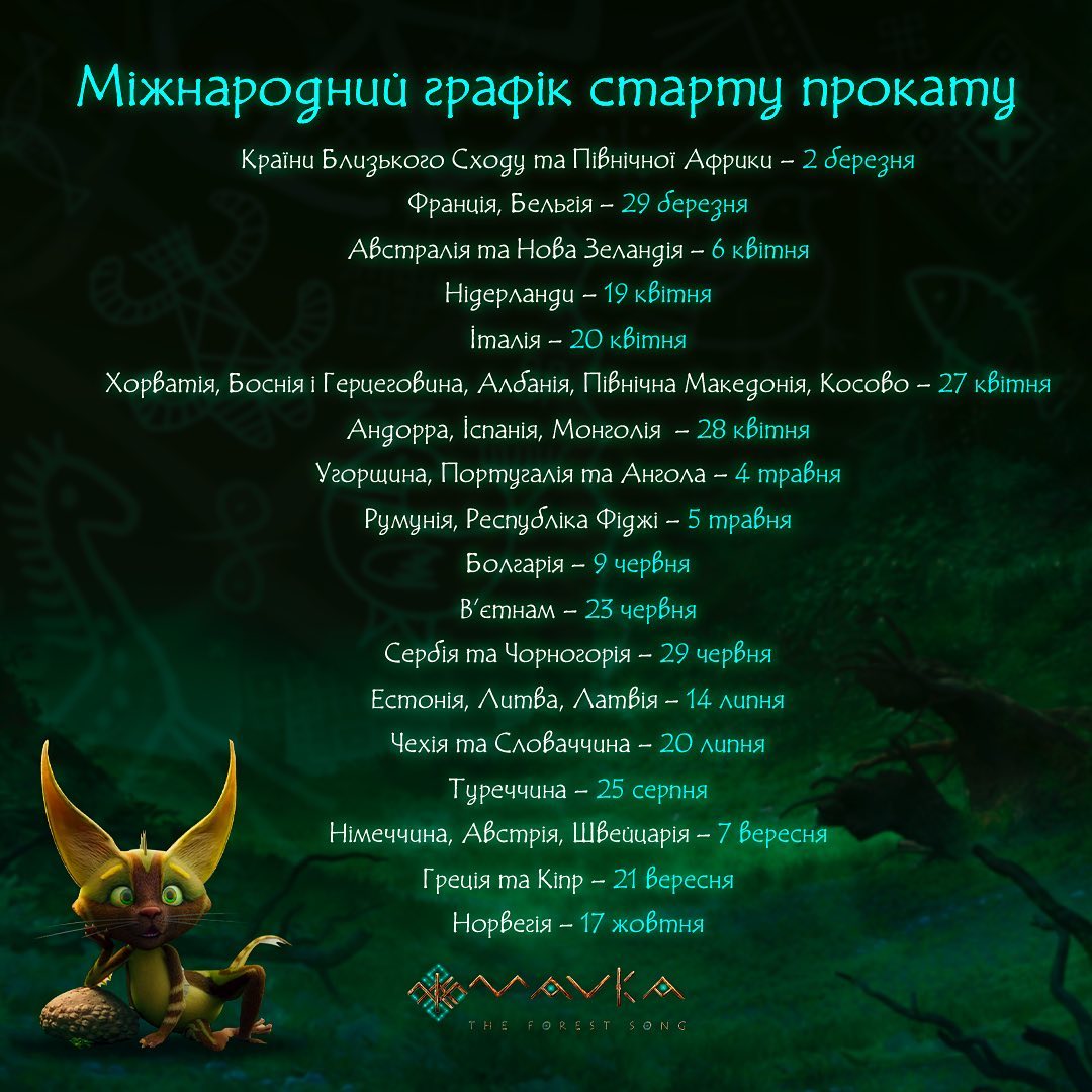 Мавка Мавка