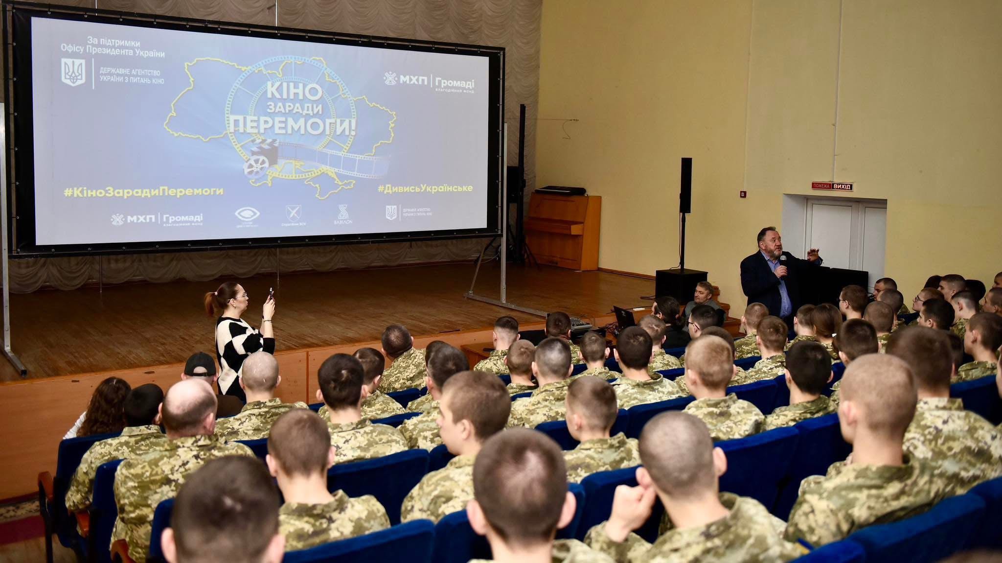 покази березень покази березень